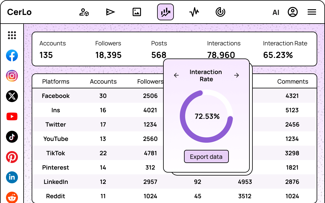 dataInsights1